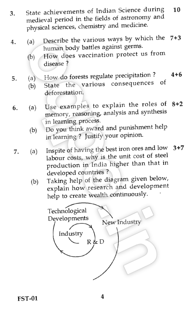 fst 1 assignment question paper 2019 20